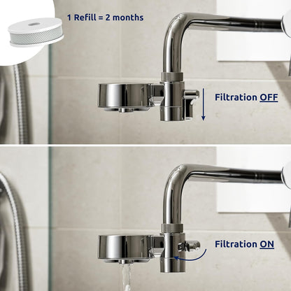 Tappwater EcoPro Compact - Filtro de agua para grifo más pequeño del mercado, filtra más de 100 sustancias. Sistema de filtración en 5 etapas con nanotecnología. Filtro de agua para grifo. (cromado)
